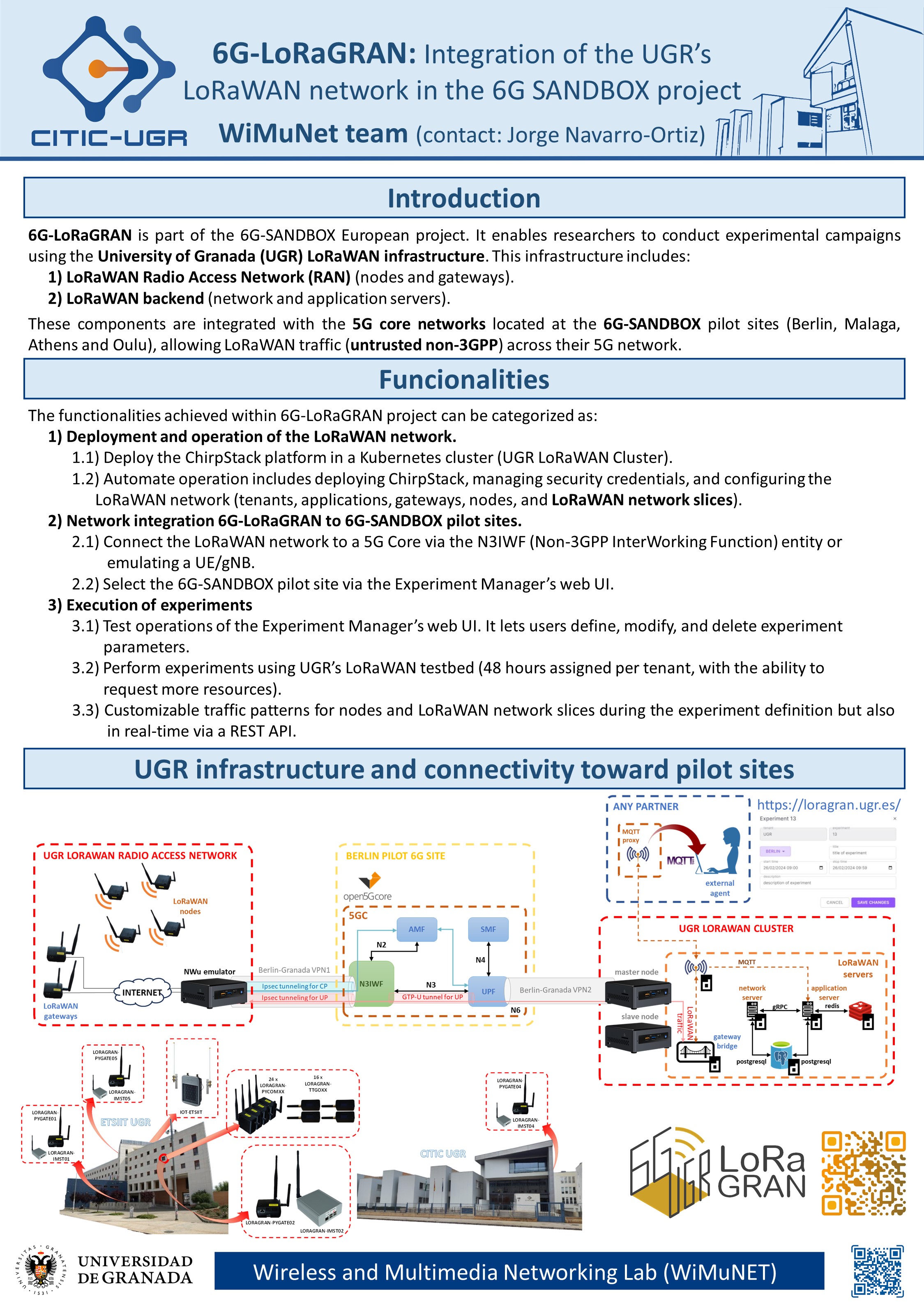 Poster of the 6G-LoRaGRAN project in the CITIC-coffee (June 2024)